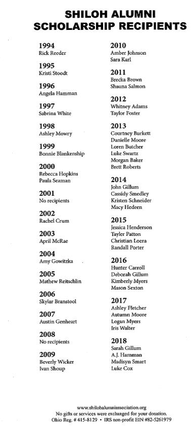 Scholarship recipients